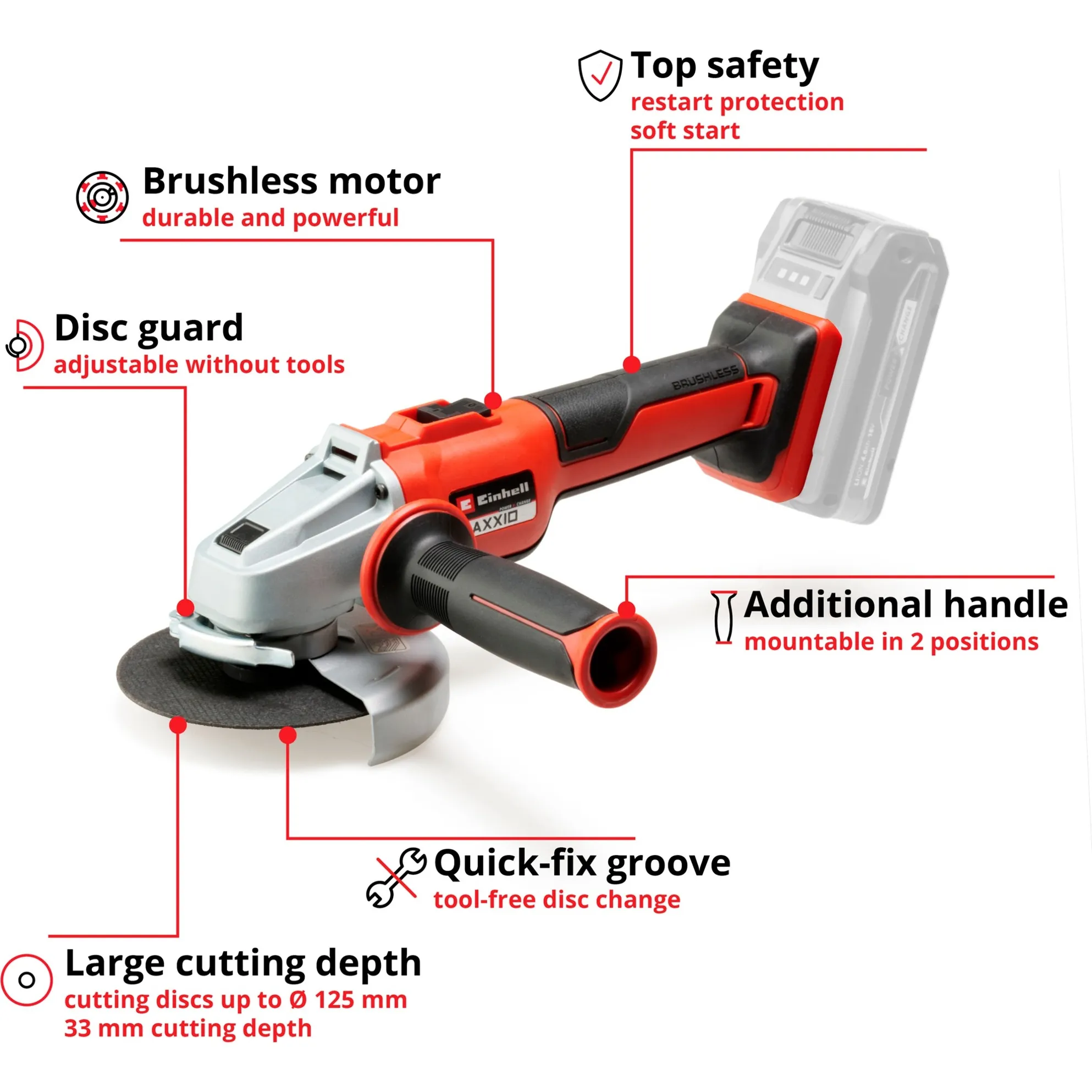 Einhell AXXIO accu haakse slijper 18/125 Q (Rood/zwart, Accu en oplader niet inbegrepen)